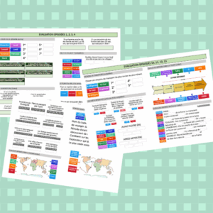 Impressions Papier Althera - 1 fichier Evaluations